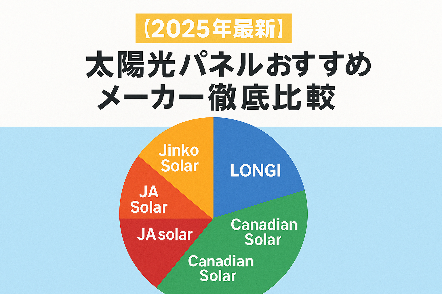【2025年最新】太陽光パネルおすすめメーカー徹底比較