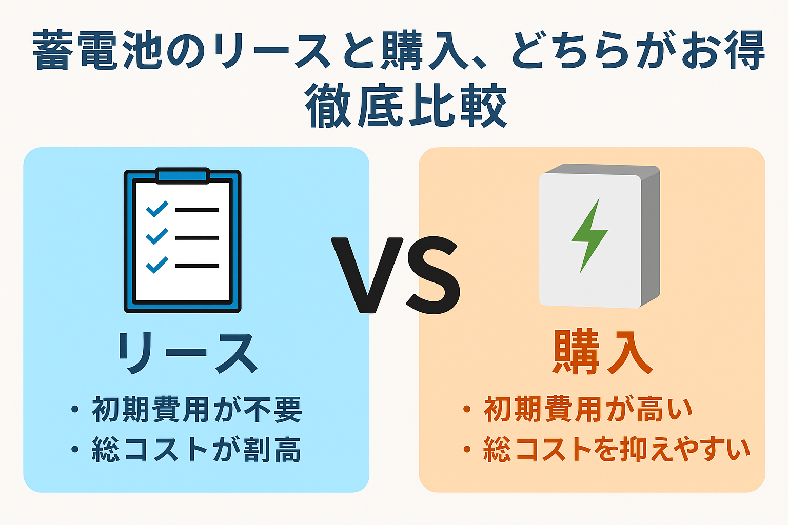 蓄電池のリースと購入、どちらがお得か徹底比較