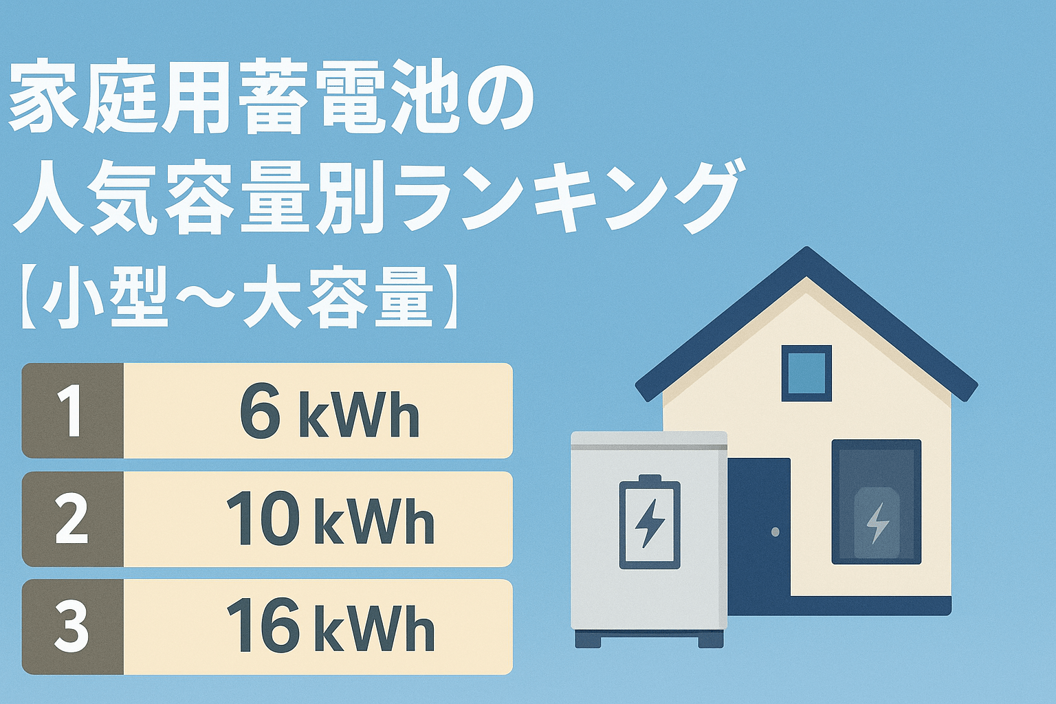 家庭用蓄電池の人気容量別ランキング【小型〜大容量】